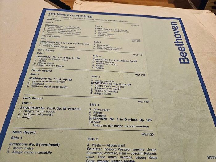 Range of Records and Books