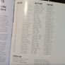 Soccer Programme Image 7