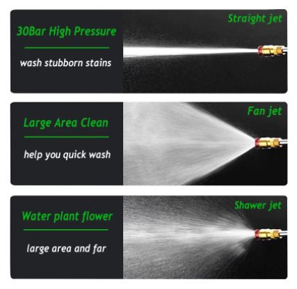 High Pressure Car Washer Gun Sprayer Nozzle Car Cleaning Garden Watering Washer Garden Water Jet 30bar Pressure 156W Power