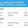 Suzuki SJ410 Fuel pump Image 3