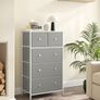 Chest of drawers fabric Image 2