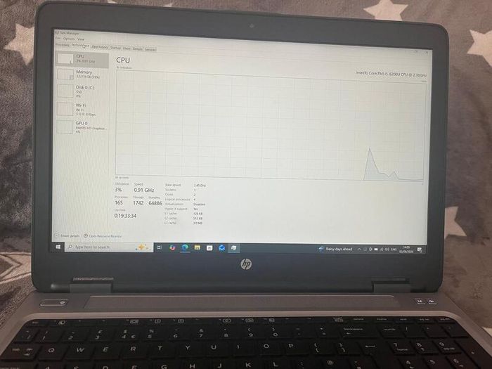 Laptop HP ProBook 650 G2