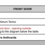 Aluminium Entrance doors Image 9