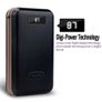 iMuto 20000mAh Portable Charger Power Bank Image 2