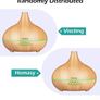 500ml Fragrance Essential Oil Diffuser for Aromatherapy with Adjustable Mist Modes Humidifiers, Ultrasonic Aroma Diffusers with Auto Shut-off, 7 Colorful LED Lights for Baby Room, Home, Spa Image 9