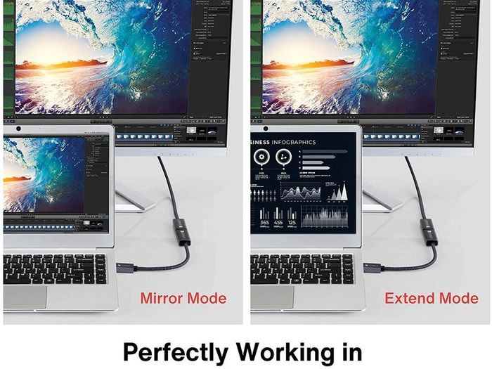 iVANKY DisplayPort (Male) to HDMI (Female) 1080P Gold-Plated/Nylon-Braided Cable Adapter (Brand New/Warranty)