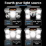 Rechargeable Headlamp Waterproof 350LM COB LED Headlight USB for Camping Hiking Image 2