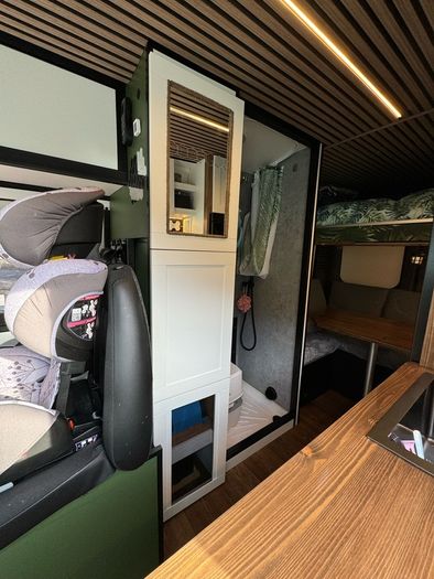 Ultimate Off-grid Luxury | 2023 Fiat Ducato  Premium Camper