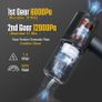 Car Vacuum cleaner & Air Blower Cordless  Mini Powerful 12000Pa Suction, Portable Small Hoover, HEPA, Accessories for Interior, PC, Home & Kitchen Image 2