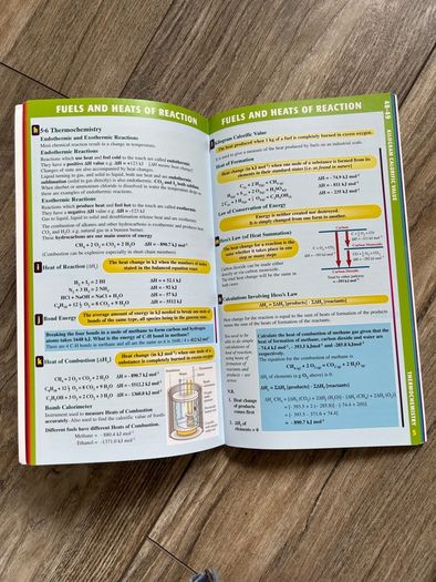 Essentials unfolded chemistry