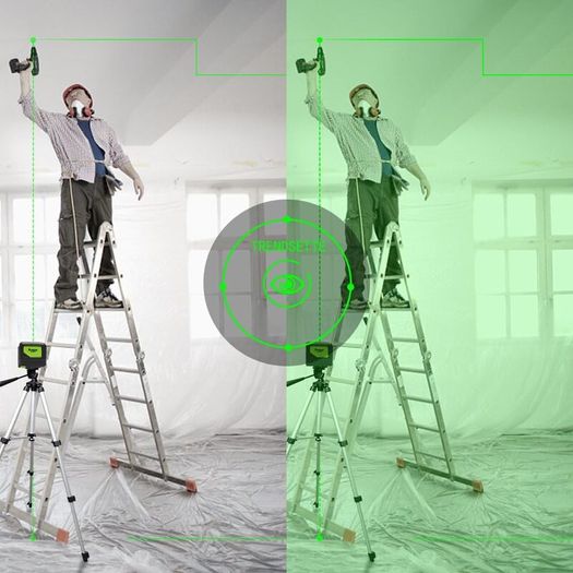 Huepar Green Laser protective glasses