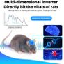 Ultrasonic Pest Repeller Rodent Repellent Ultrasonic Plug in with 360 Mice Repellent Indoor& 4 Modes Ultrasonic Mouse Repellent Mice Deterrents for Home House Warehouse Garage Basement Image 4