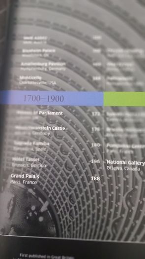 Collection of Architectural  and Interior Design Books