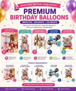 kids Birthday Party Balloon & Decoration kit