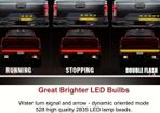 1pc 60-Inch LED Arrow Tailgate Light Bar, Red & Yellow Switchback Sequential Flashing