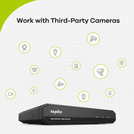 27523 Sannce 5-in-1 Tvi Dvr Ahd 1080n Security Cctv Dvr 8ch Mini Hybrid Dvr Support Analog / Ahd Camera