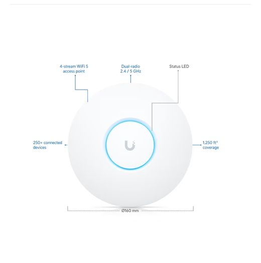 Ubiquiti Access Point