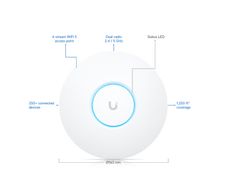 Ubiquiti Access Point