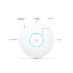 Ubiquiti Access Point