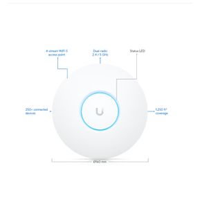 Ubiquiti Access Point