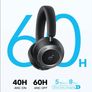 soundcore Space One Pro by Anker, Adaptive Active Noise Cancelling Headphones, Super Foldable Design, 60H Lossless Audio, Ultra-Fast Charging, Hi-Res Wireless Audio with LDAC, Comfortable Fit Image 4