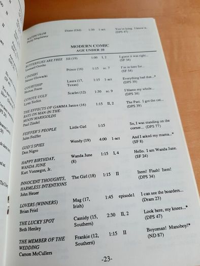 Guide to 800 monologues for women