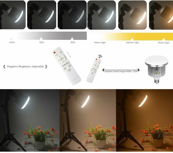 85W Dimmable LED Softbox Diffuser Stand Kit