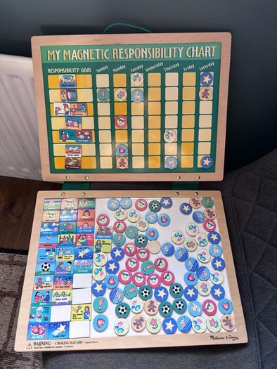 Melissa and Doug Responsability chart