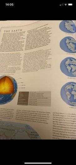 Atlas of The World