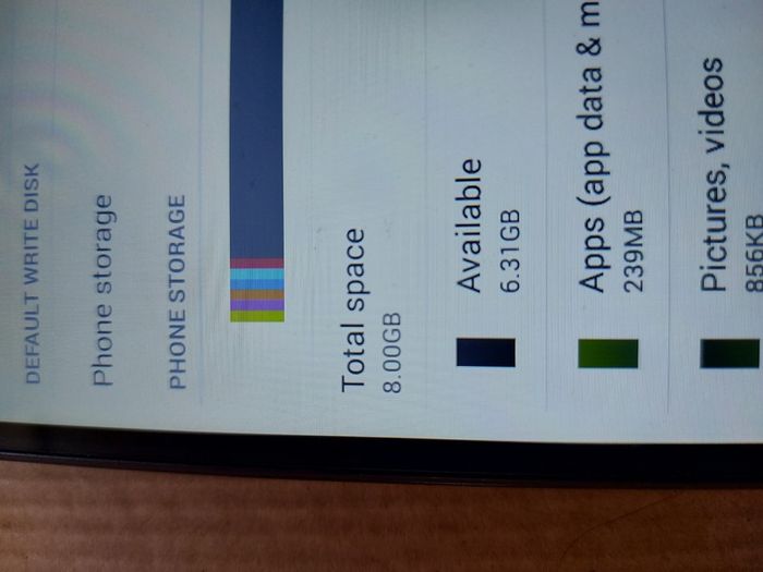 Y30S mobile Phone, 8GB, in excellent like new condition