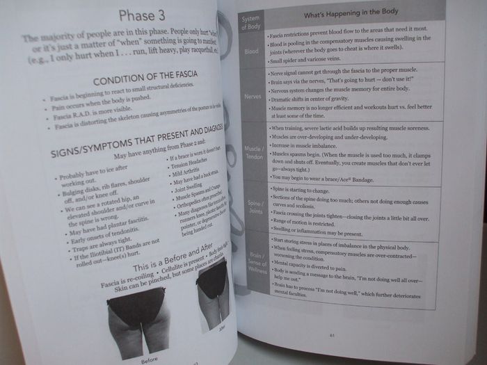 SALE!  THE CELLULITE MYTH: It's Not Fat, It's Fascia by Ashley Black with Joanna Hunt