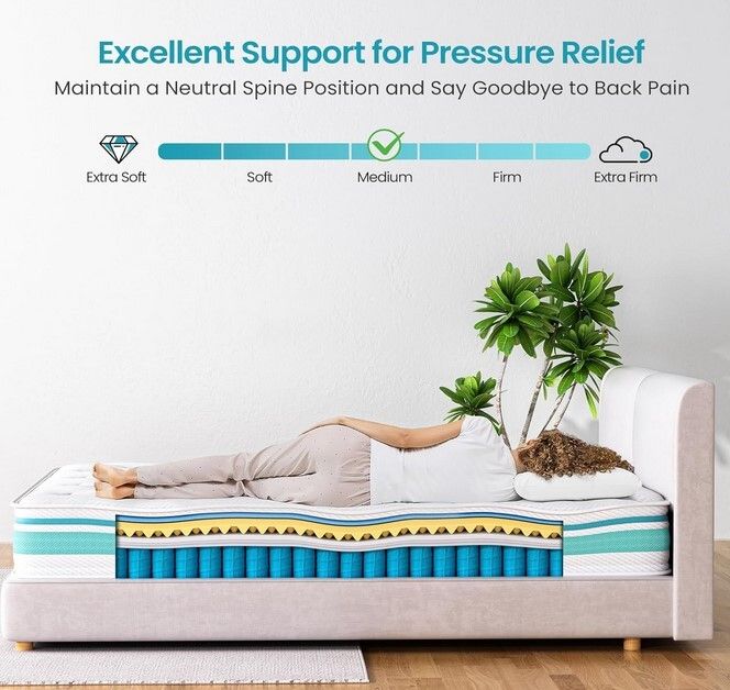 TeQsli Double Mattress 7-Zone Gel Memory Foam, 10 Inch Pocket Sprung Hybrid