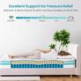 TeQsli Double Mattress 7-Zone Gel Memory Foam, 10 Inch Pocket Sprung Hybrid Image 4