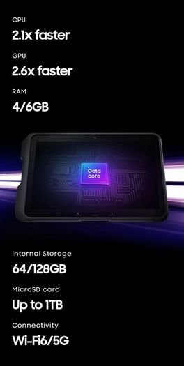 Samsung tablet active 4 Pro 5G With Pencil
