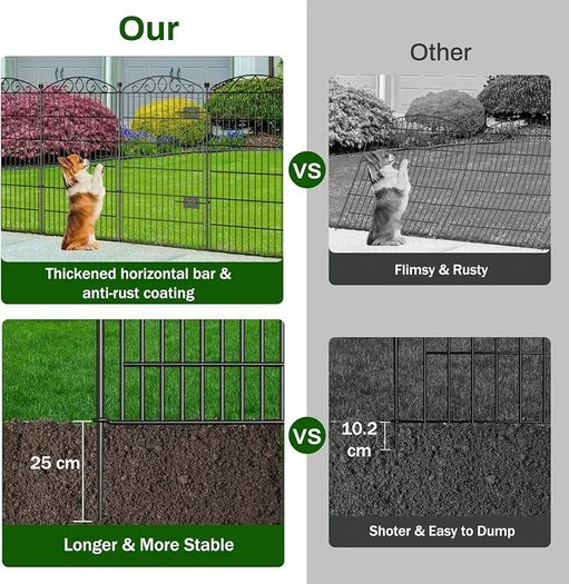 12 Panel No Dig Decorative Garden Fence with Gate - 107cm H x 8.1 m L, Tall Animal Barrier for Dogs Rabbits, Rustproof Metal Wire Panels for Yard, Patio, and Outdoor Border Use