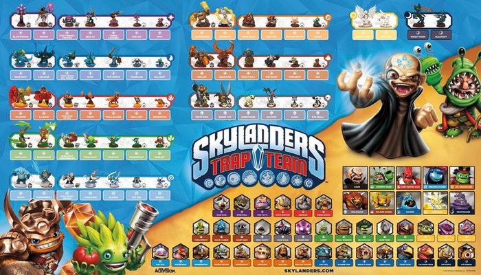 Skylanders Trap Team figures & traps crystals ( Switch Wii Xbox PS3 PS4 PS5 ) - KAOS Short Cut Wallop Enigma Blackout Spotlight Thunderbolt & many more