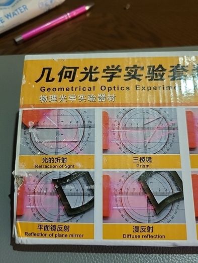 Experiment kit optics