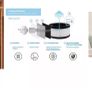 Dimplex Stage 4 Air Purifier Image 5