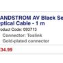 New Sandstrom Black Series Digital Optical Cable Image 3