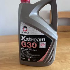 Antifreeze & Coolant (car)