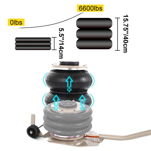 3 Ton Car Triple Bag Air Jack Pneumatic Jack Fast Lifting Height 16 Inch / 40CM for Car Truck Van SUV Auto Repair Tool