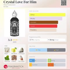Attar Collection Crystal Love for Him decant 10 ml