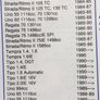 Fiat / Lancia Distributor cap 46530 Image 3