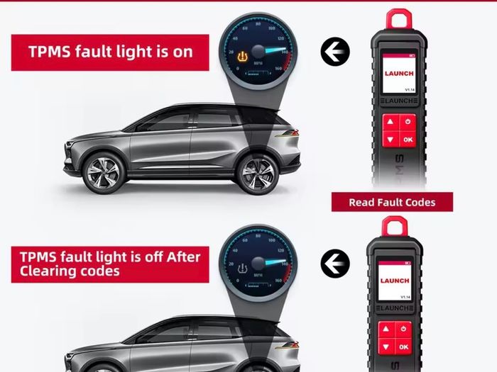 2026 New LAUNCH X431 I-TPMS Tire Pressure Diagnostic Tools,Relearn/Reset/Program TPMS sensors,Supports All 315/433MHz Sensors