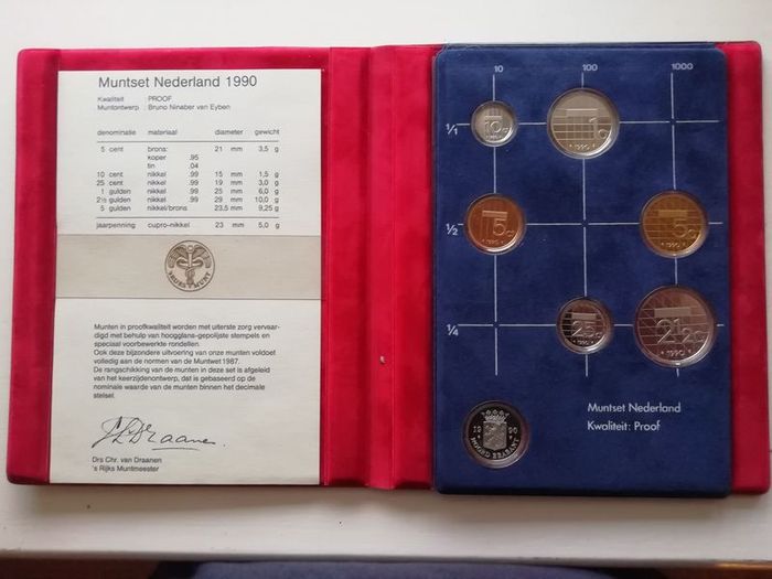 Netherlands Proof Set 1990