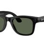 Ray bans meta gen 2 Image 7