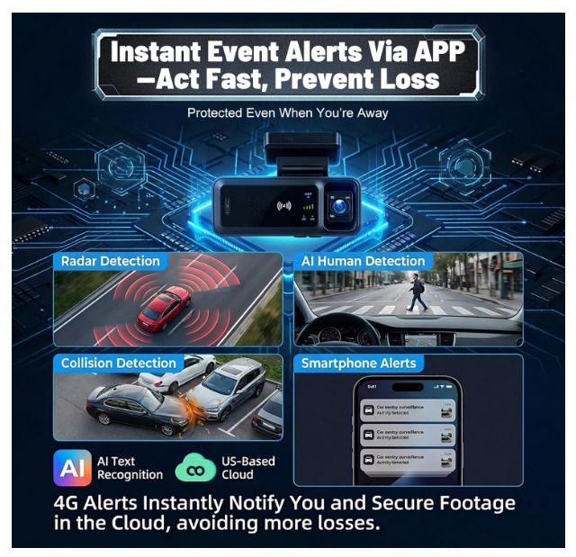 4G LTE Dash Cam with Live Remote Viewing, 1080P Dual Car Security Camera (Front and Cabin)