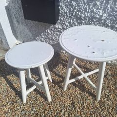 nest of tables
