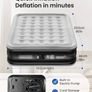 NEW SALE | King Inflatable Air Mattress,Air Bed with Built-in Electric Pump,Double Blow Up Mattress in 3 Mins Self-Inflation/Deflation,Flocked Surface Guest Airbed for Home Portable Camping 203x152x46cm Image 5