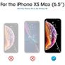 iPhone Xs Max Screen Protector Image 3